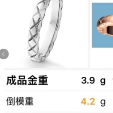 [가격문의 필수] 18K GOLD 주문제작 샤넬 코코크러쉬 반지 미니 18K